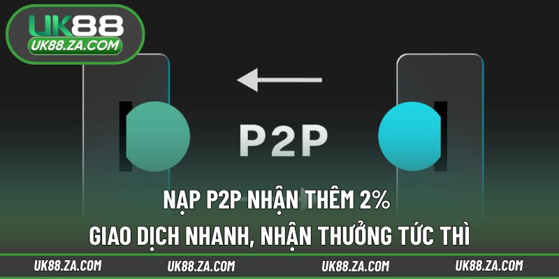 Nạp P2P nhận thêm 2%